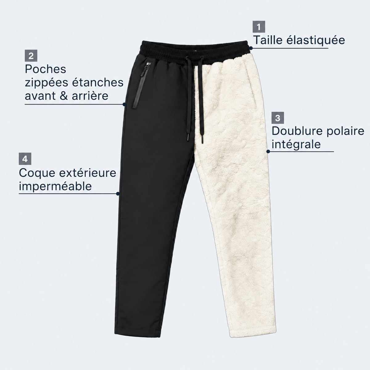 KOVA Thermique